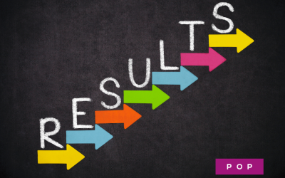 Want the Secret to Sustainable Results?
