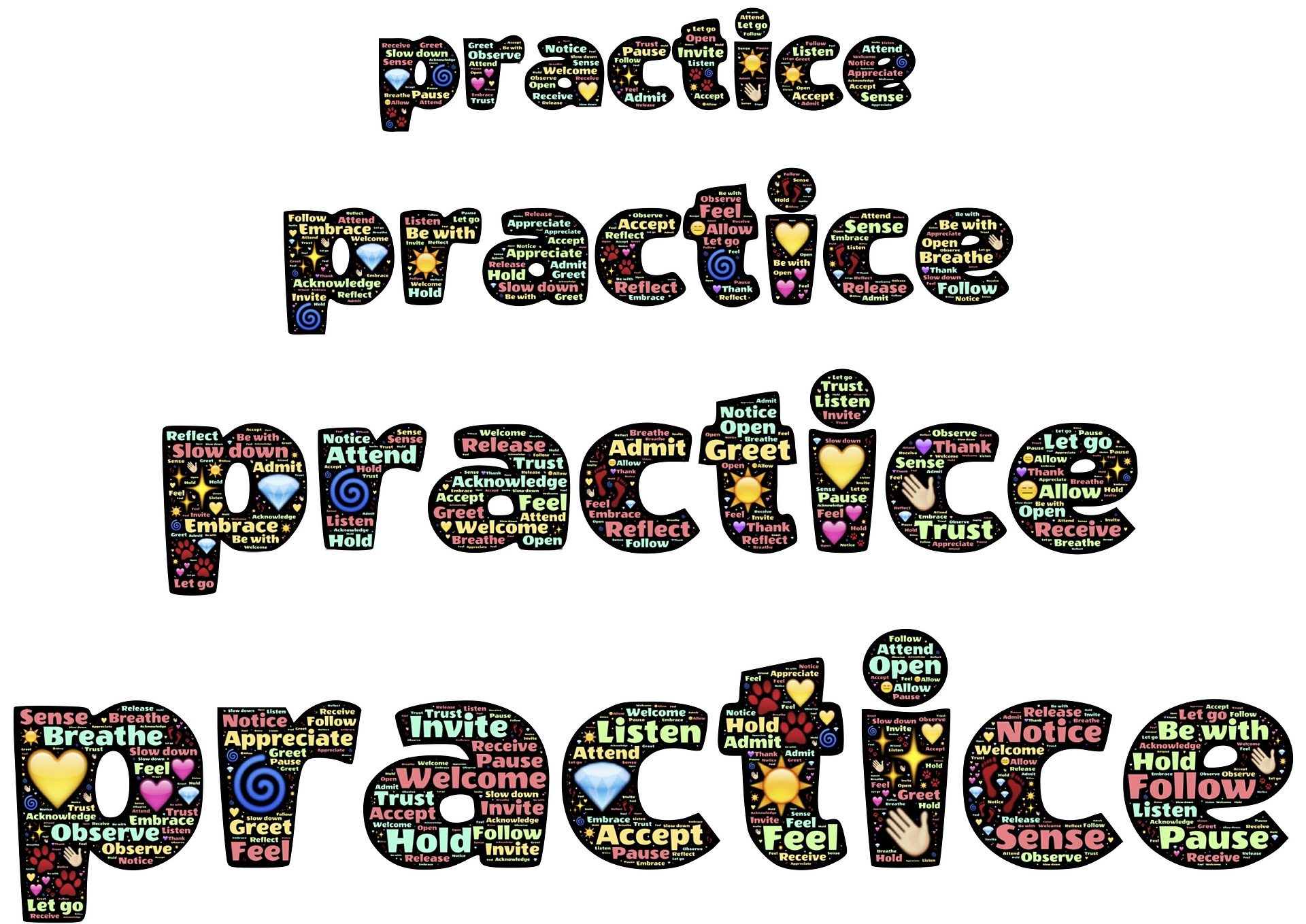 Does practice make perfect or permanent?